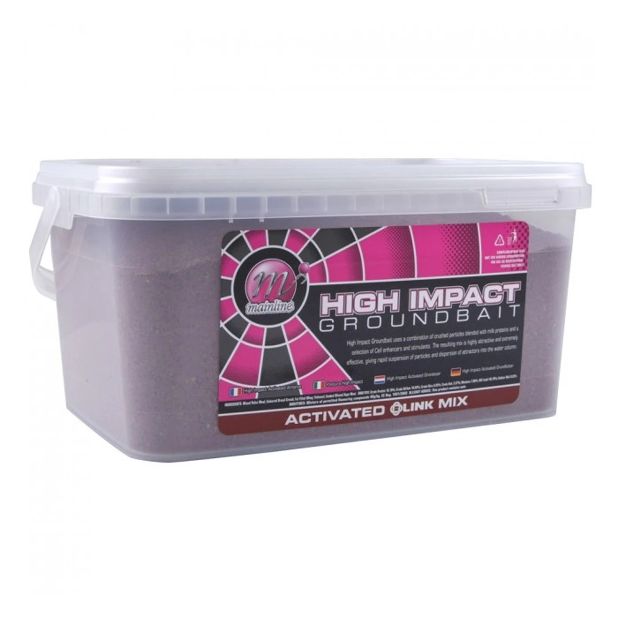 Mainline Activated The Link Mix 1 Mainline Activated The Link Mix