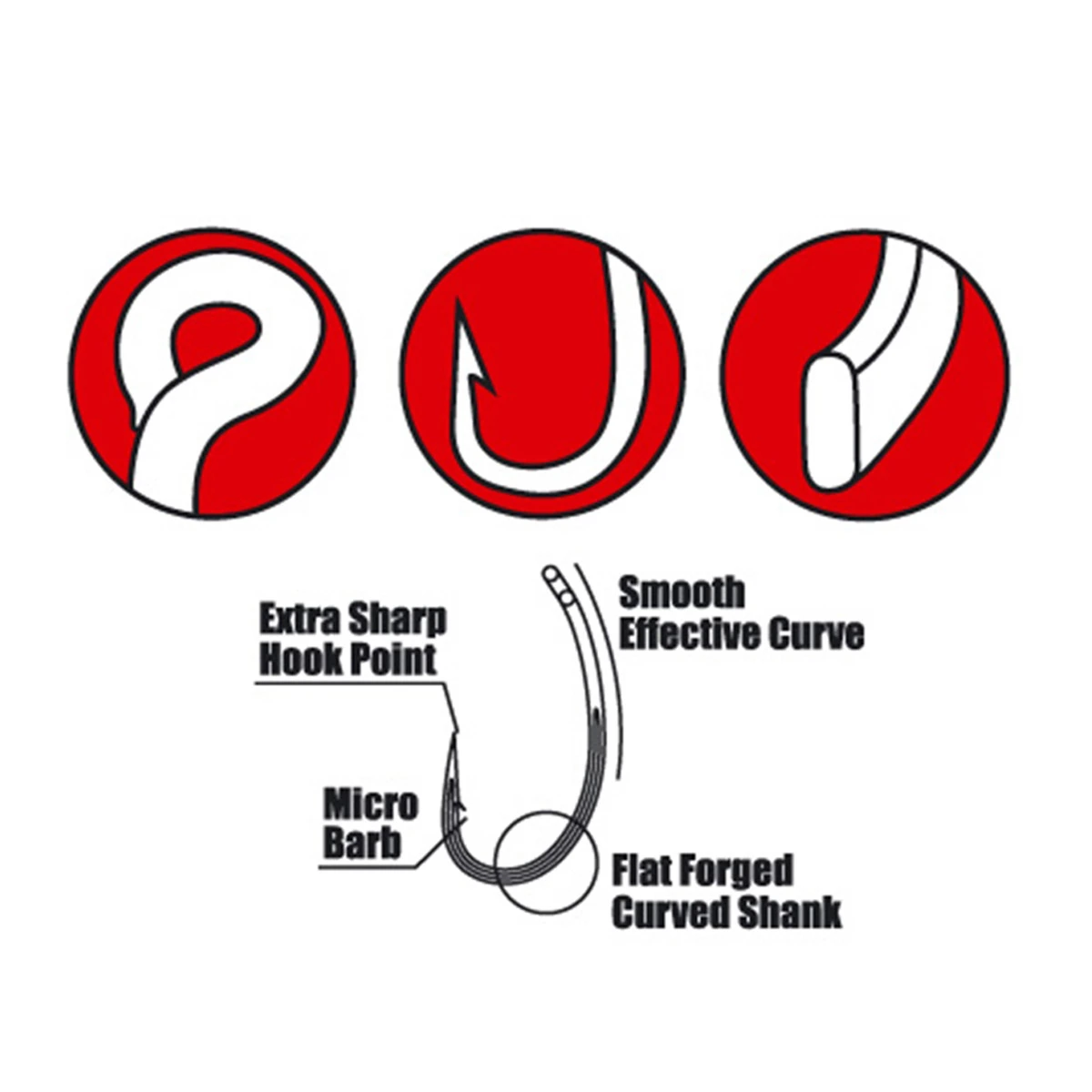 Gamakatsu G Carp PTFE Hump Back 2 Gamakatsu G Carp PTFE Hump Back - Afbeelding 2